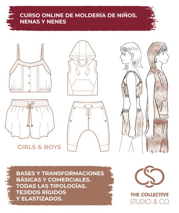 Moldería de Niños – Todos los Básicos Ambos Sexos Completos y sus Transformaciones Más Comerciales.